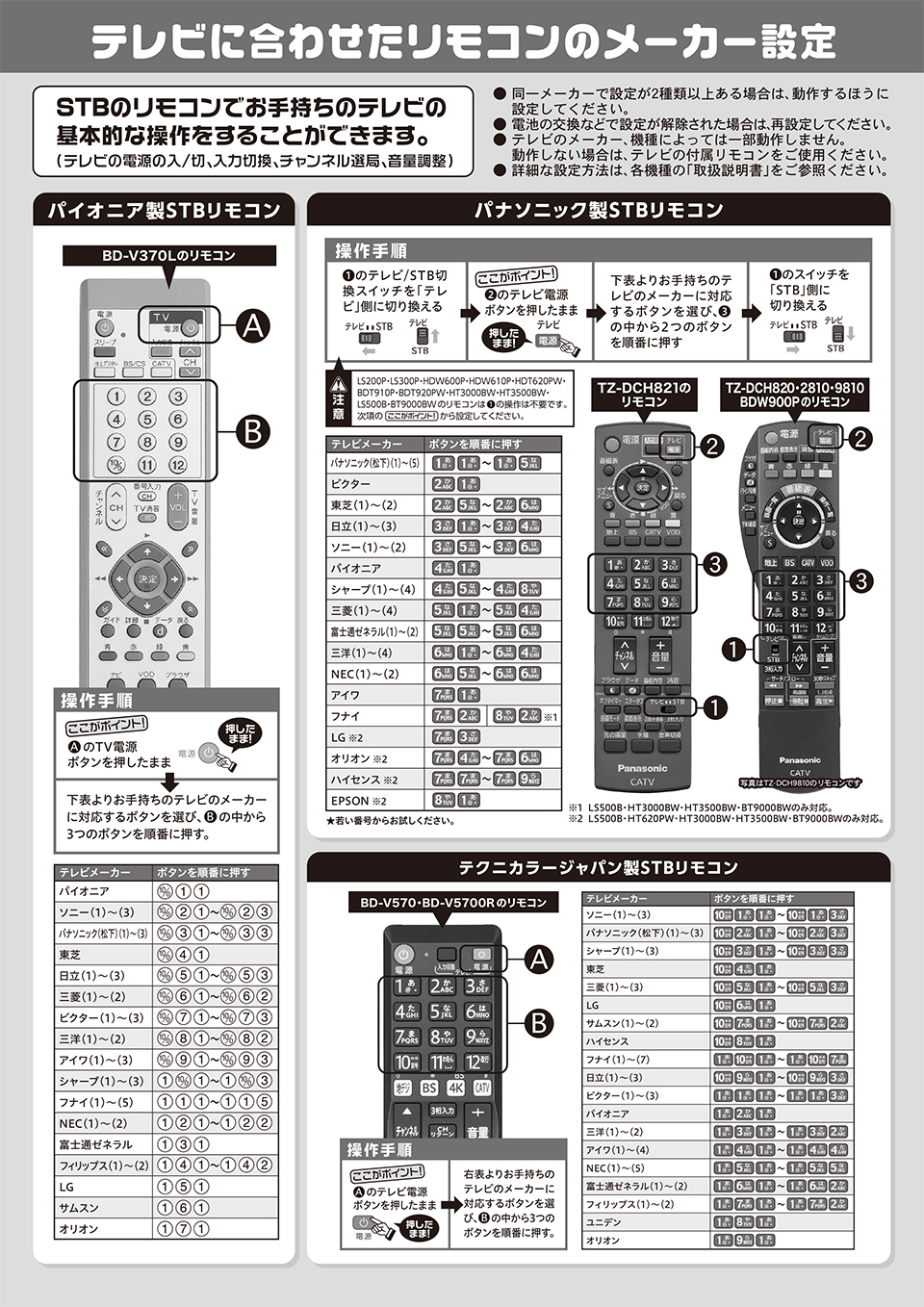 テレビに合わせたリモコンのメーカー設定