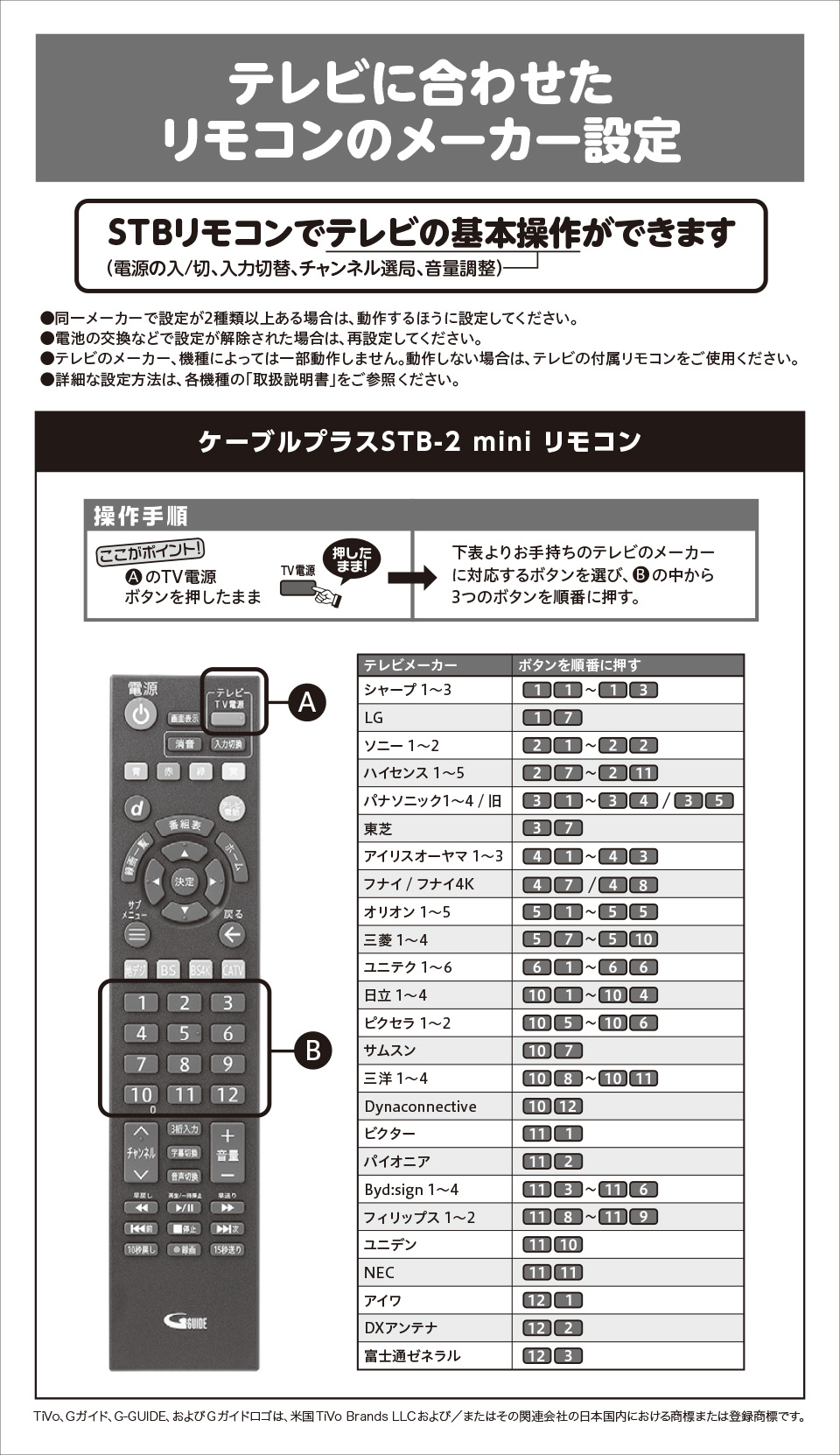 ケーブルプラス