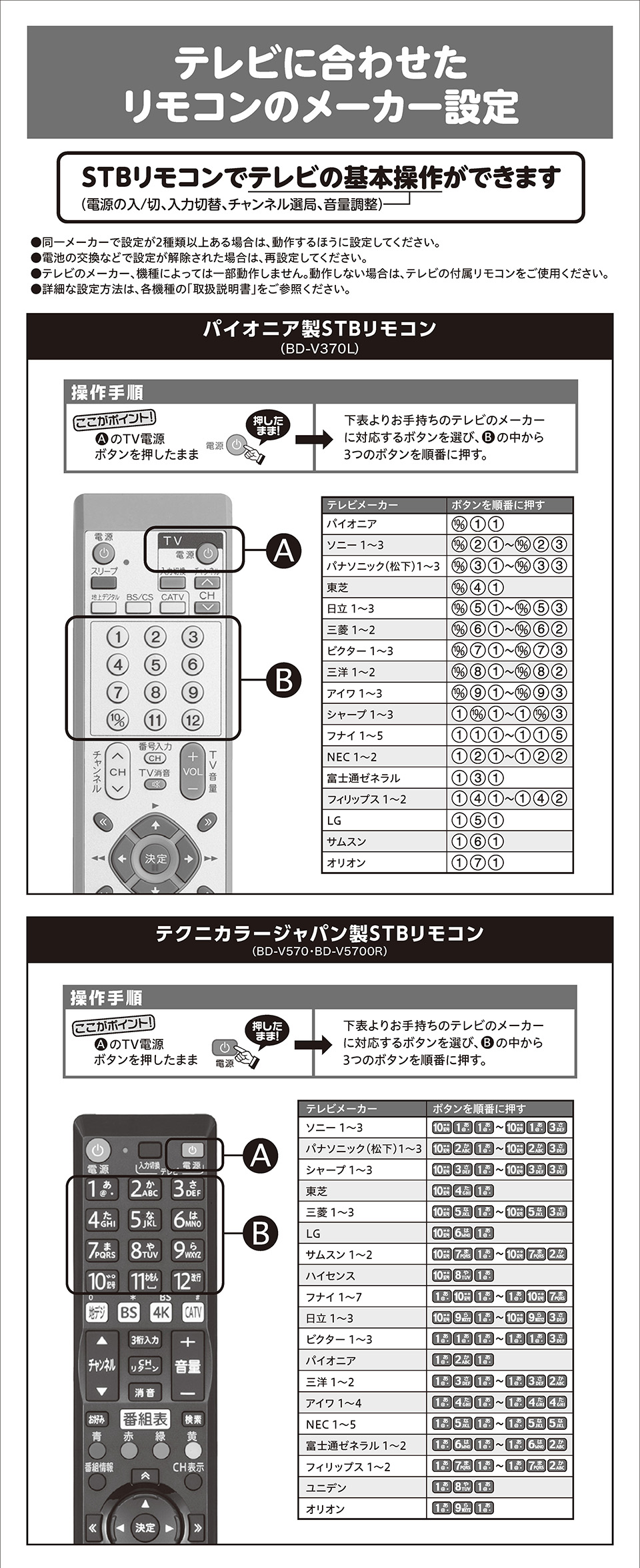 テレビに合わせたリモコンのメーカー設定